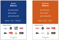 Sling TV's Subscriber Boost: What It Means